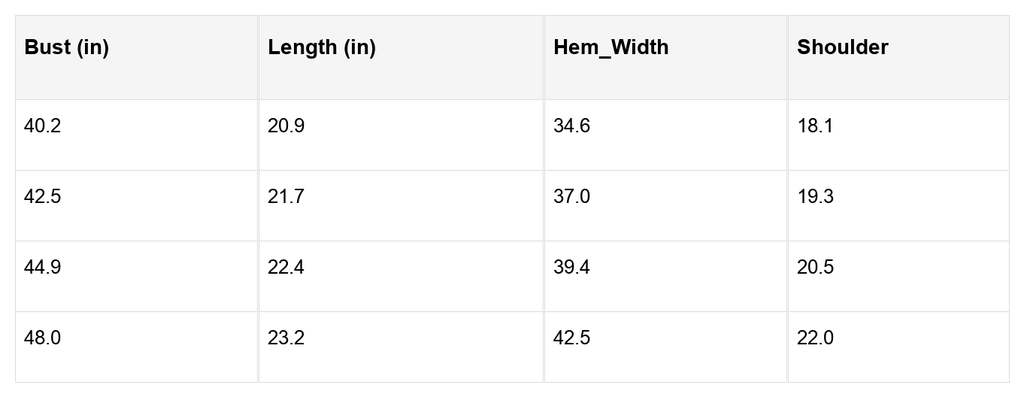 Adele Cropped Short Sleeve Sweater