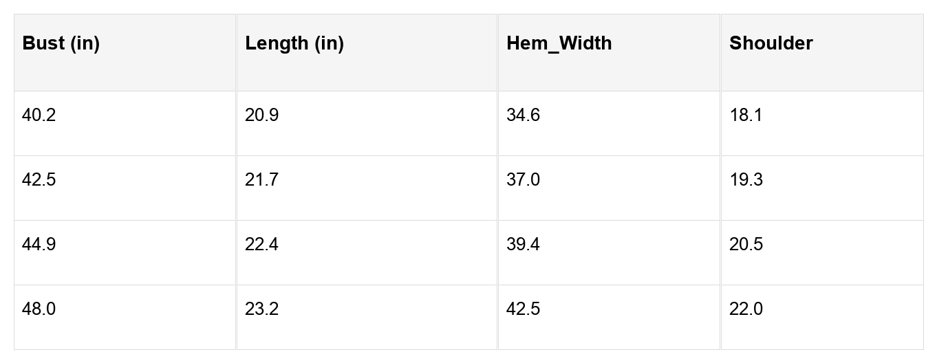 Adele Cropped Short Sleeve Sweater