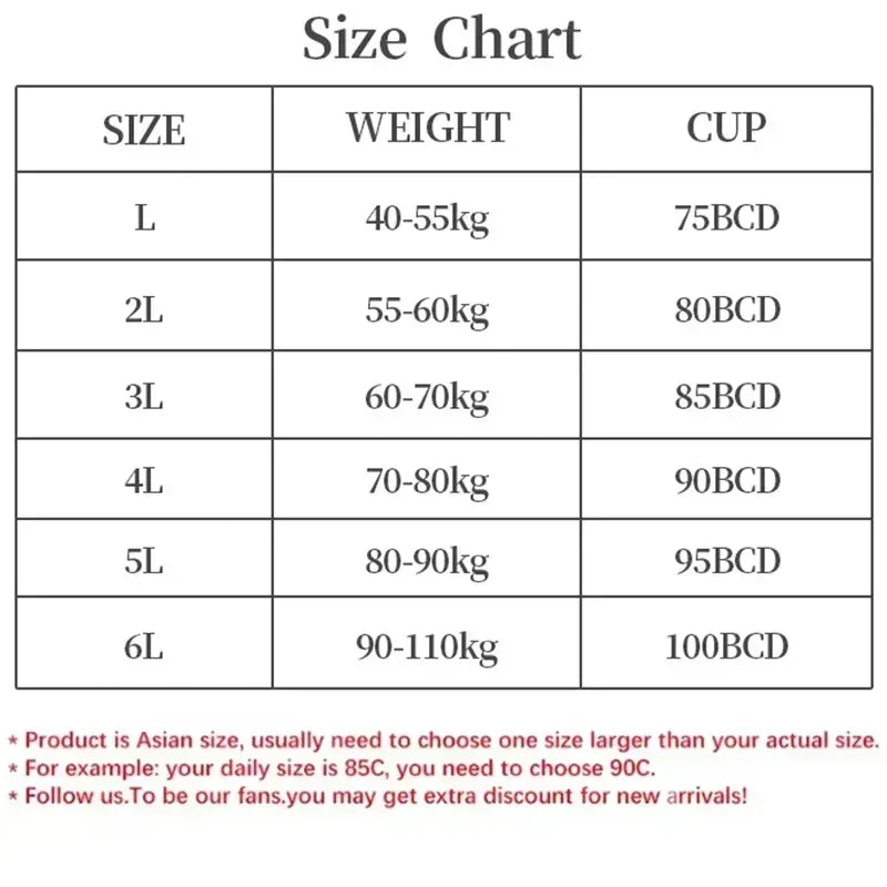 FallSweet 3PCS Lace Push Up Bras for Women Sexy Wireless Bra Ice Silk Deep V Bralette Tops Female Lingerie Mom's Underwear L-5XL